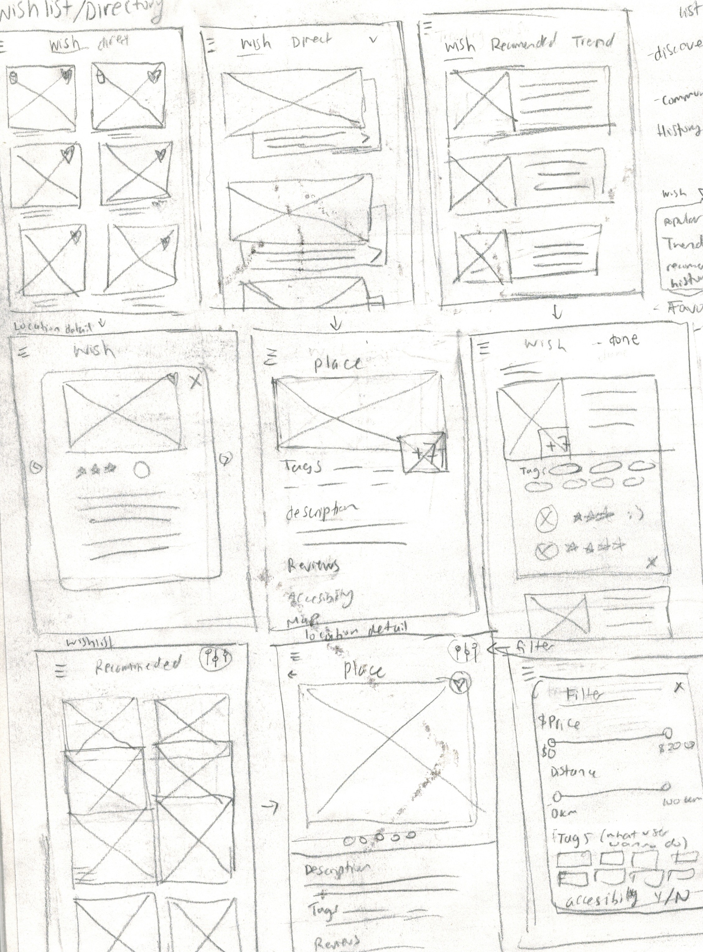rough sketches